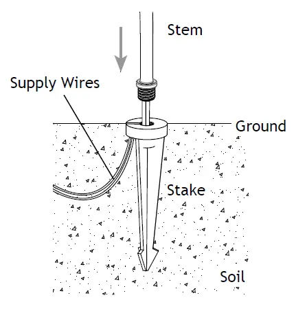 AMP-Lighting-APl-3033-B-BZ-PetalPro-Path-and-Area-Light-FIG-6