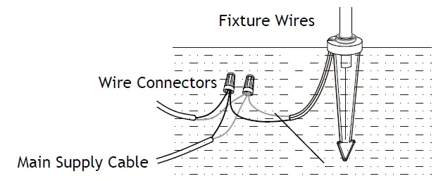 AMP-Lighting-APl-3033-B-BZ-PetalPro-Path-and-Area-Light-FIG-7