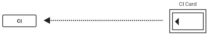 coocaa R5G Series Roku LED TV - fig 4