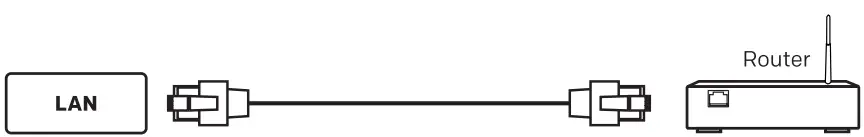 coocaa R5G Series Roku LED TV - fig 5