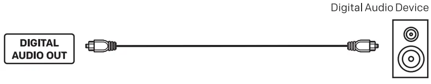 coocaa R5G Series Roku LED TV - fig 6