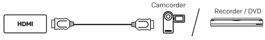 coocaa R5G Series Roku LED TV - fig 7