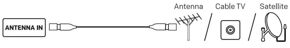 coocaa R5G Series Roku LED TV - fig 9