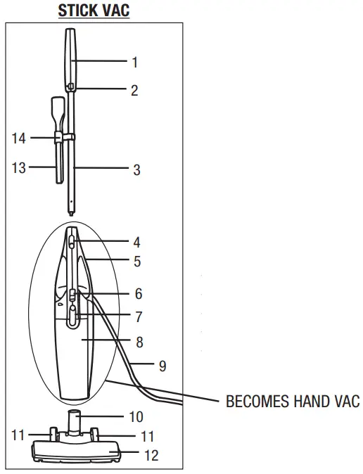 Dirt-Devil-SD20000RED-Simpli-Stik-Vacuum-Cleaner-fig-1