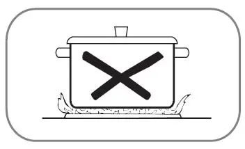 LG LCG Series Gas Cooktop Owner's Manual - Flames larger than the bottom of the cookware