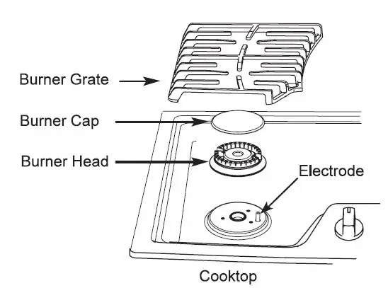 LG LCG Series Gas Cooktop Owner's Manual - SEALED BURNER ASSEMBLIES