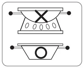 LG LCG Series Gas Cooktop Owner's Manual - Use a 14 inch or smaller flat bottom