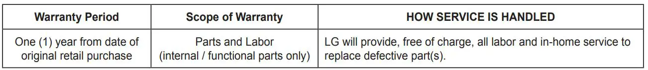 LG LCG Series Gas Cooktop Owner's Manual - Warranty