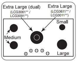 LG LCG Series Gas Cooktop Owner's Manual - Your Cooktop has five sealed gas burners