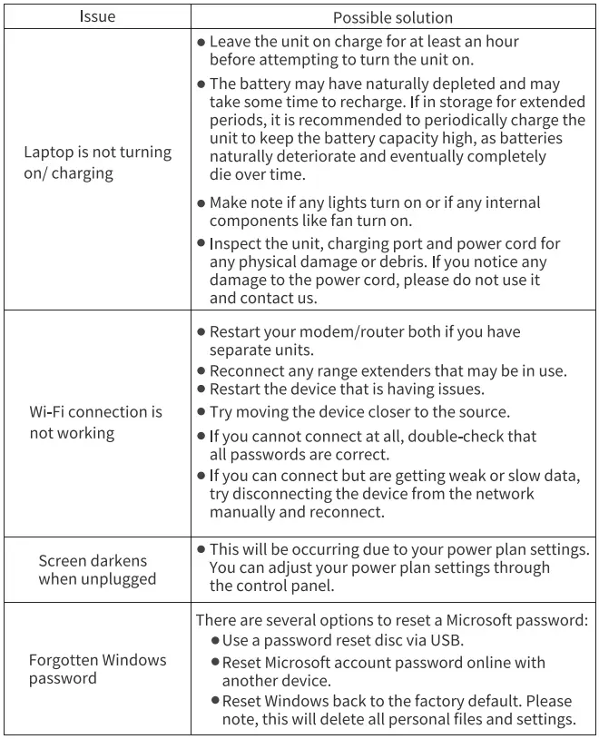 Azeyou-HA141-4GB,-64GB-Laptop-FIG-13