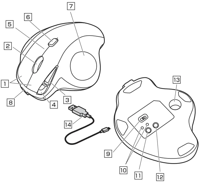SANWA GMABTTB169 Bluetooth Trackball Mouse - Name of Parts