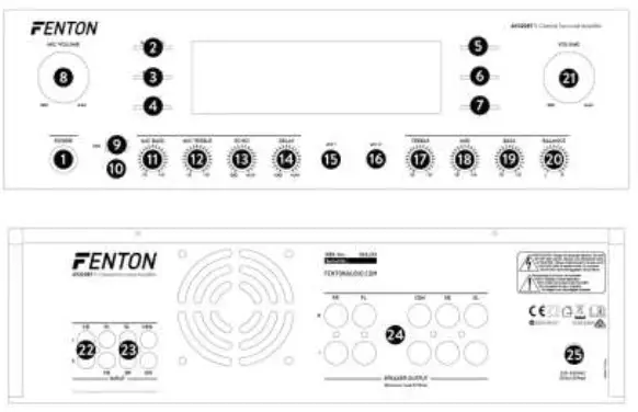 FENTON-AV340BT-5-Channel-Surround-Amplifier-1