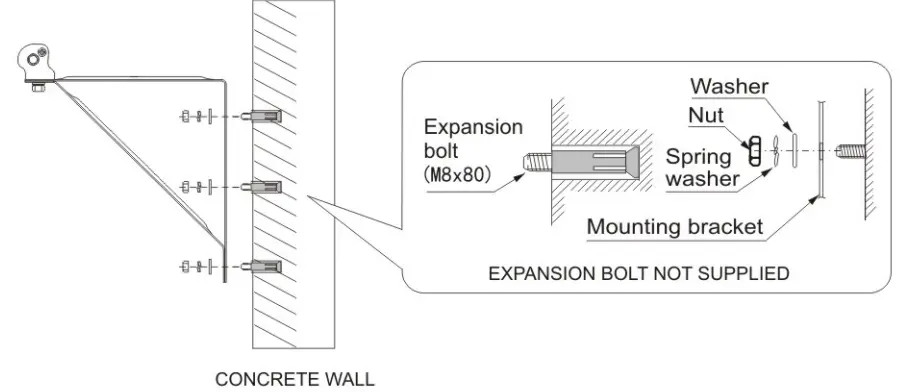 TORNADO-HI-FAN-30MOWF-WR-1P-30-Inch-Outdoor-Rated-Water-Resistant-Wall-Fan-fig-2