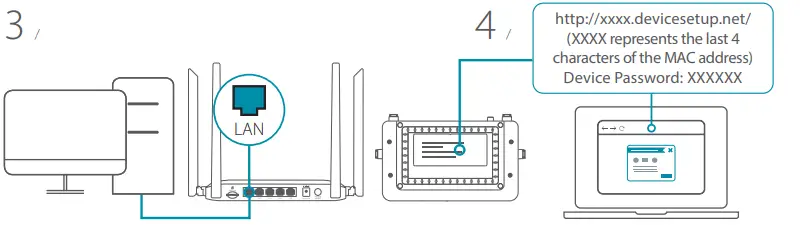 D-Link-N300-4G-Smart-Router-FIG-5