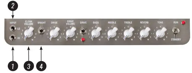 Laney-L5T-112-Solid-Body-Electric Guitar-1