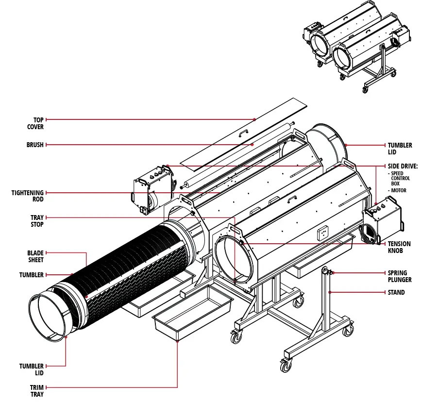 CENTURION-PRO-DBT-MODEL-5-Dry-Batch-Trimmers-FIG-3