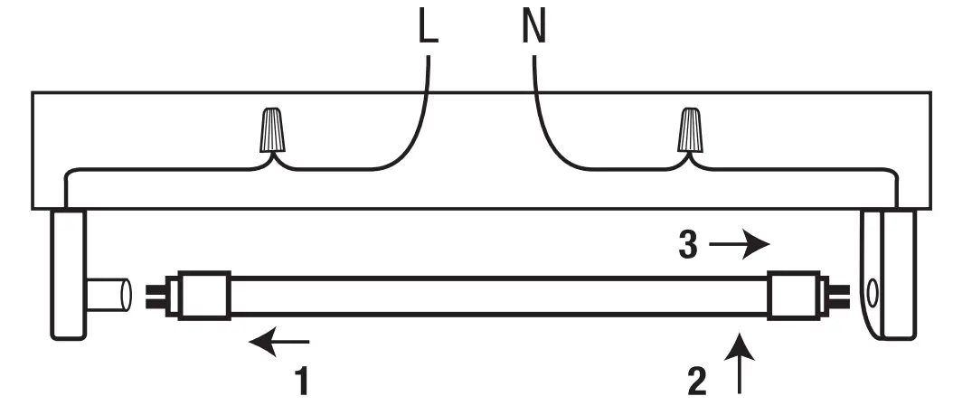 FEIT Electric T848HO Cool White Ballast Bypass LED - tube