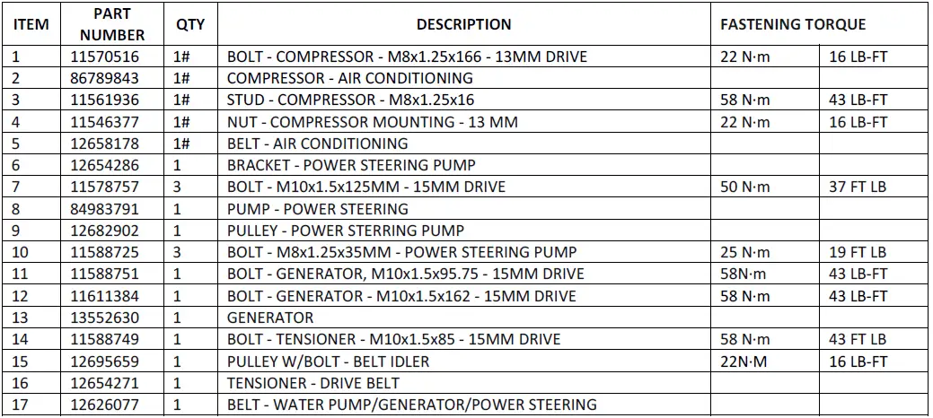 CHEVROLET-L8T-Accessory-Drive-Kit-with-AC-fig-1