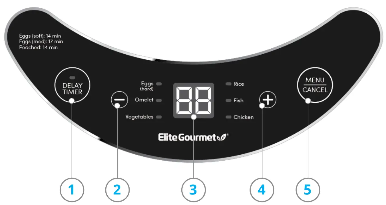 Elite Gourmet EGC314 Easy Egg Cooker - fig 3