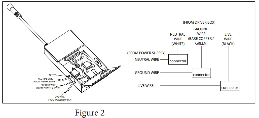JUNO WF4 REG SWW5 90CRI LED Downlight - fig 2