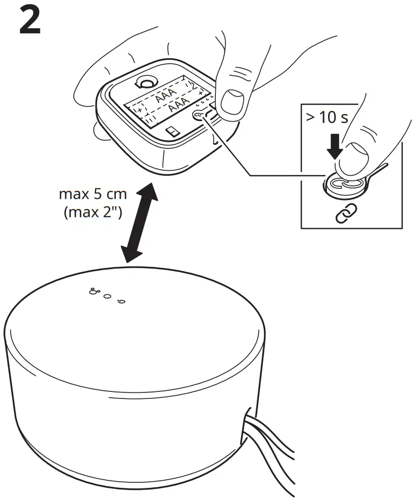 INSTURCTIONS FOR USE