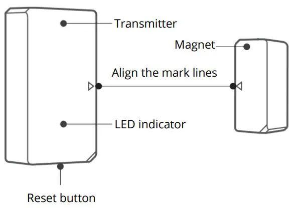 Sonoff SNZB-04 ZigBee Wireless Door Window Sensor - fig 2
