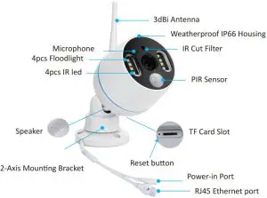 FIG 1 Product Introduction