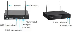 FIG 2 Network Video Recorder