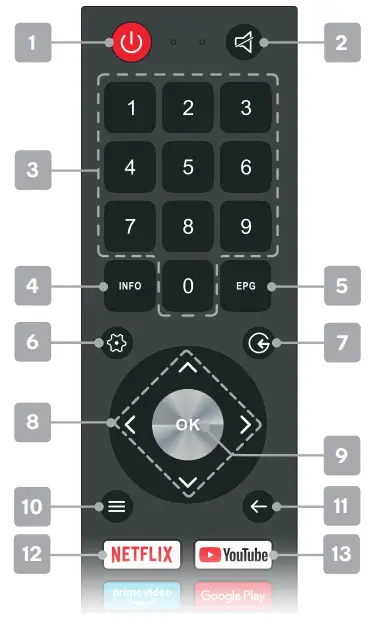 kogan KALED50XU9210STD Series 9 -- REMOTE