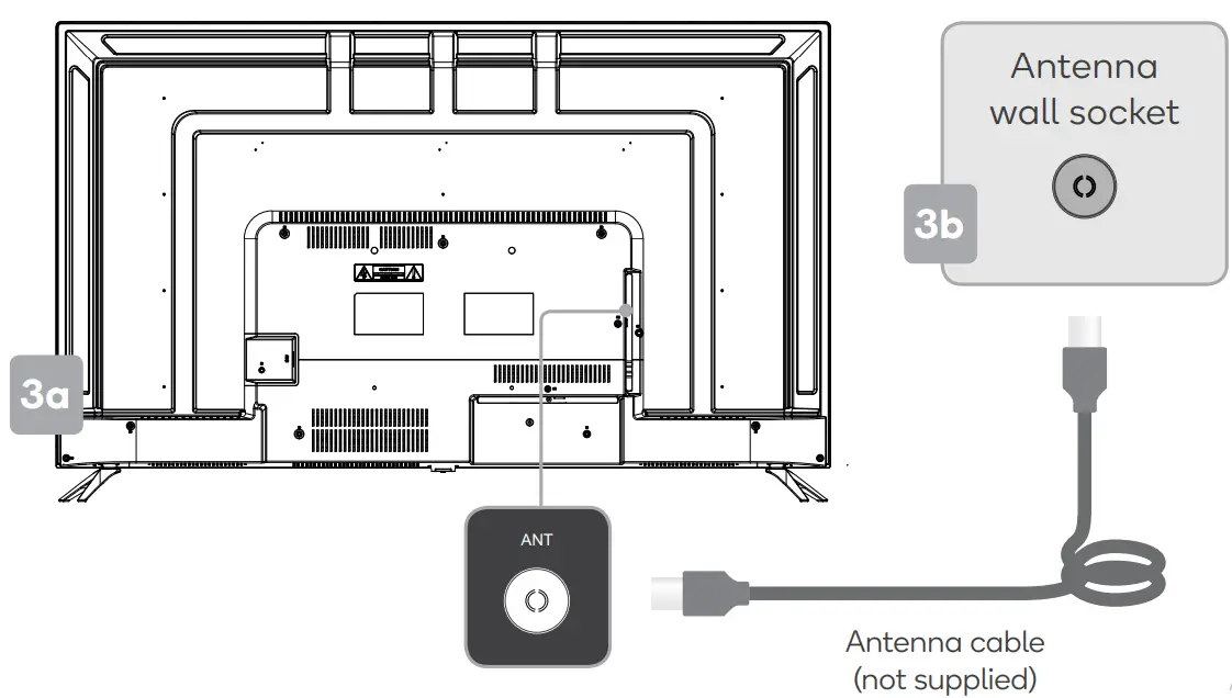 kogan KALED50XU9210STD Series 9 -- antenna