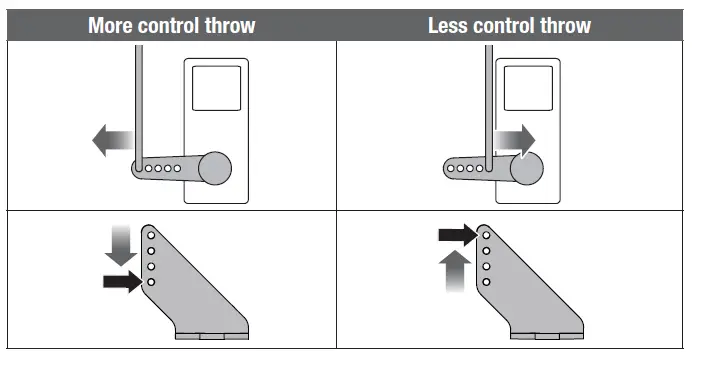 E-flite-Carbon-Z T-28-BNF-Basic-with-aS3X-and SAFE-Select-19