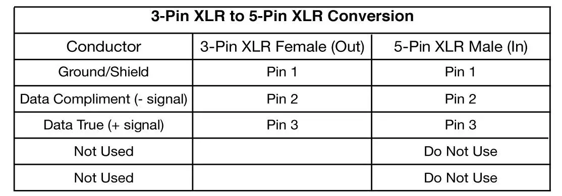 ELIMINATOR-LIGHTING-VORTEX-80W-Moonflower-Barrel-LED-Effects-Light-07