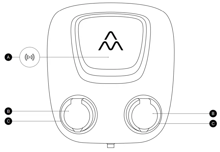 Charge Amps Aura Electric Car Charging Stations - Charge Amps Aura