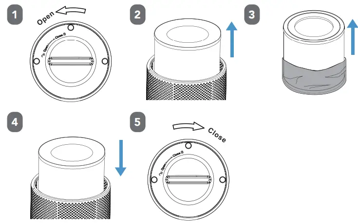 hysure KILOPRO Air Purifier and Humidifier - FILTER REPLACEMENT