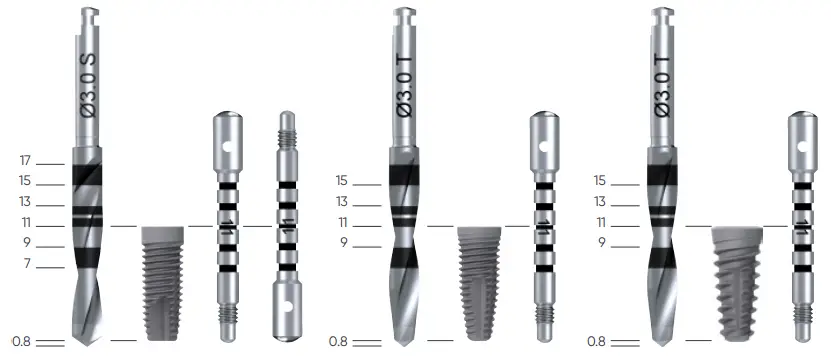 neoss 15347 ProActive Implants and Healing Abutments - implant diameter