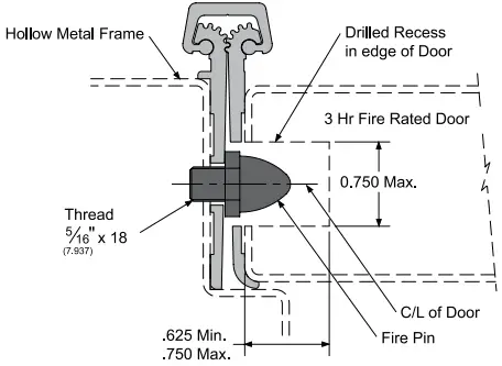 PEMKO 48TA19 Aluminum Continuous Hinges-FIG6