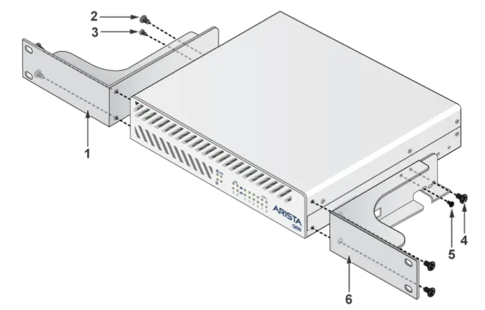 ARISTA CCA ETM Q8 Edge Threat Management Appliance-fig2