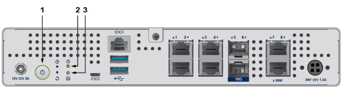 ARISTA CCA ETM Q8 Edge Threat Management Appliance-fig6