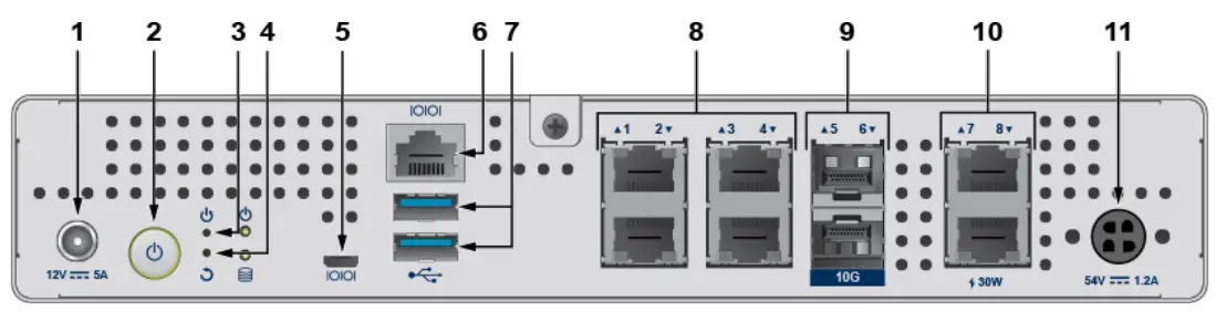 ARISTA CCA ETM Q8 Edge Threat Management Appliance-fig8