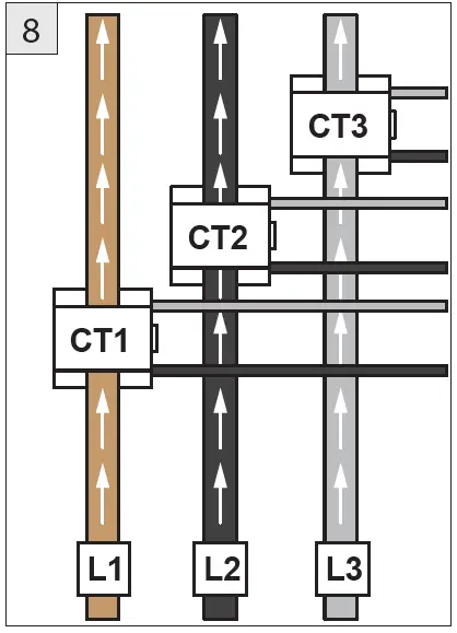 GARO-380276-Load-Interface-Entity-Balance-Basic-fig-9