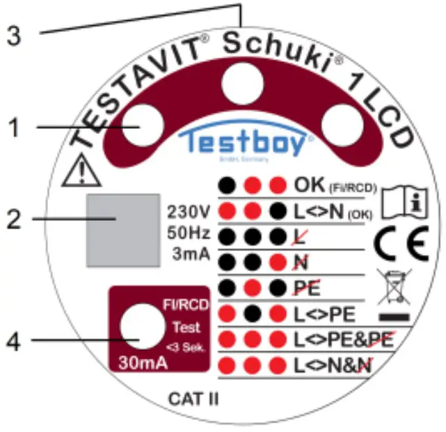 Operating and display elements