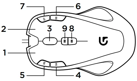 logitech G300S Optical Gaming Mouse - preconfigured profiles