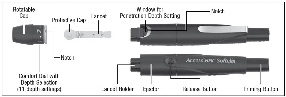 ACCU-CHEK-Softclix-Lancing-Device-FIG 9