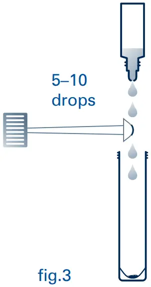 SAMPLE PREPARATION