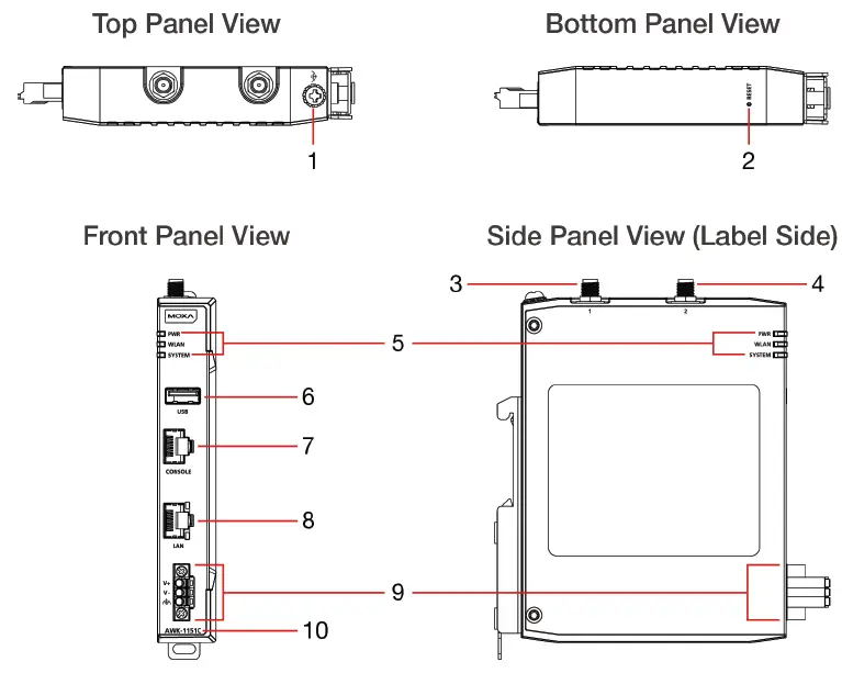 MOXA-AWK-1151C-Series-Industrial-Wireless-Client-fig-1