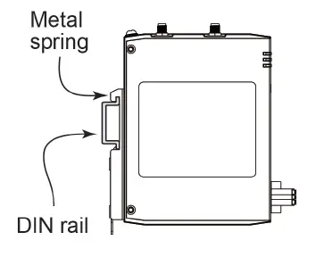 MOXA-AWK-1151C-Series-Industrial-Wireless-Client-fig-5