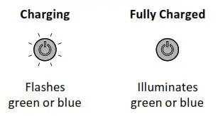 Lezyne LZ7 LED MEG Dec Light - Charging