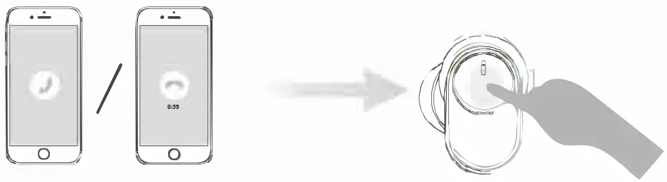 JELLICO J20 True Wireless Stereo Headset - Answer or end call