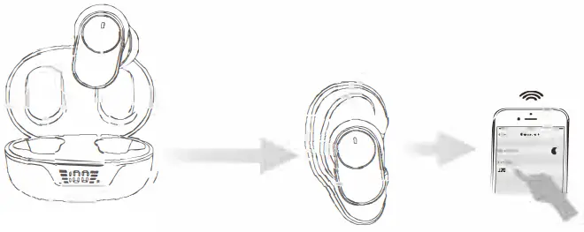 JELLICO J20 True Wireless Stereo Headset - Mono usage