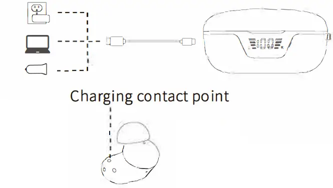 JELLICO J20 True Wireless Stereo Headset - box charging